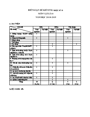 Bộ đề kiểm tra học kỳ II môn Vật lý Lớp 10 (Ban cơ bản) - Năm học 2018-2019 - Trường THPT Tán Kê (Có đáp án)